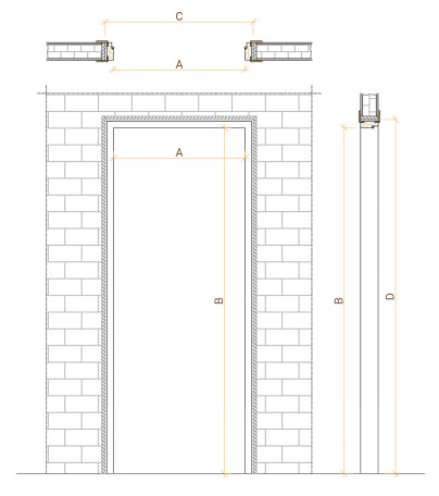 Door Sizes