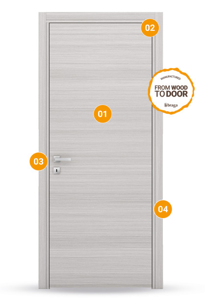 Door Features