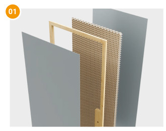 Flat Panel